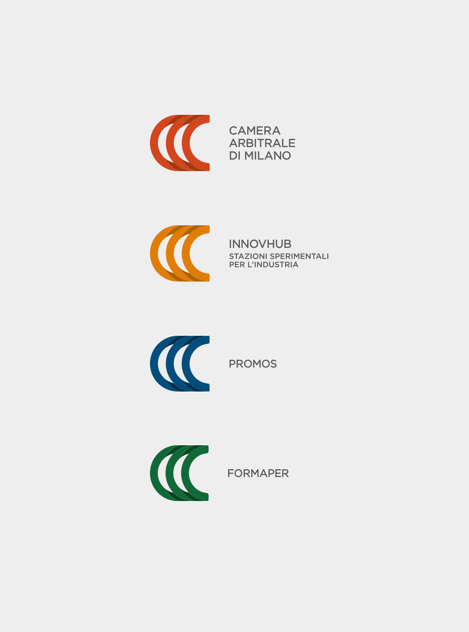 CCIAA Milano Monza Brianza Lodi 4